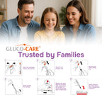 GLUCO-CARE 1ml /cc Syringes 31G x 5/16’’ (8mm), Orange Cap, Box of 50 pcs