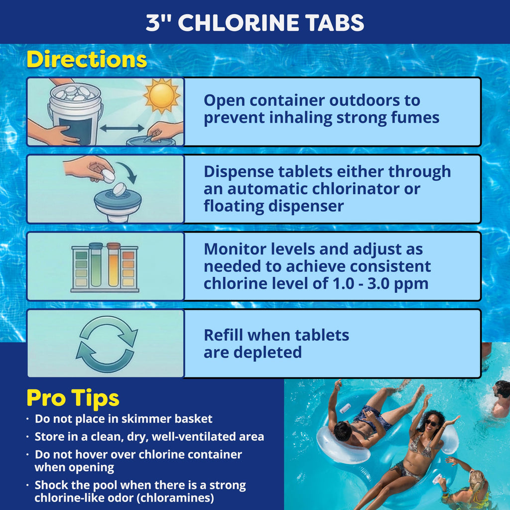 In The Swim Chlorine and Shock Bundle for Sanitizing Swimming Pools – Includes 5 Pound Bucket of 3 Inch Stabilized Chlorine Tablets and 6 x 1 Pound Bags of 68% Cal-Hypo Pool Shock