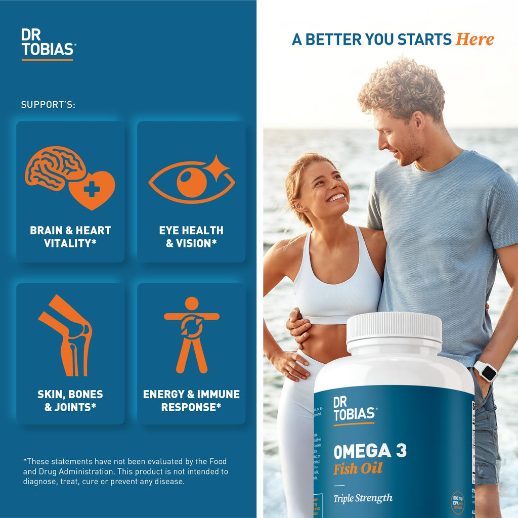 Dr. Tobias Omega 3 Fish Oil 2000mg Triple Strength with 800mg EPA 600mg DHA Per Serving | Fish Oil Omega 3 Supplements for Heart Brain & Immune Support - 180 Softgels (90 Servings)