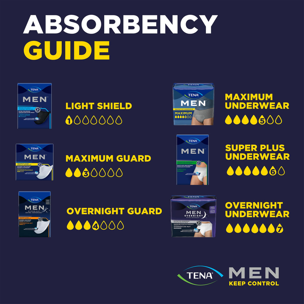 Tena Protective Incontinence Underwear for Men, Maximum, Large, Grey, 80 Count (Waist Size 34in-44in)