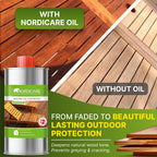 Nordicare Teak Oil for Outdoor Furniture, 16.9 Oz – Outdoor Wood Oil & Sealer for Teak, Acacia, Oak & More, Helps Restore Weathered Wood and Protect Against Drying, Easy to Apply