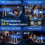 Sayneep Cordless Bug Zapper Outdoor, Rechargeable Mosquito Zapper with 10,000mAh Battery & Dual Zap + Suction Trap | Quiet, Waterproof Electric Fly Zapper for Patio, Bedroom, Kitchen