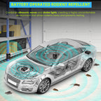 Battery Operated Ultrasonic Under Hood Rodent Repellent for Car Engines