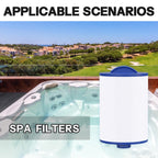 Wowreed Spa Filter Compatible with 6CH-940, PWW50P3 (1.5" SAE Coarse Thread), FC-0359, 03FIL1400, 817-0050, 2 Pack