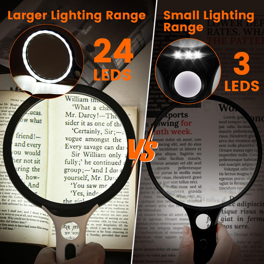 Magnifying Glass with Light Large 5" Lens, Handheld Illuminated Lighted Magnifier 24LED 1UV Light for Seniors, Reading, Coins, Jewelry, Close Work
