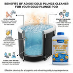 Adios! Cold Plunge Water Treatment Stabilizer with Enzymes and Citrus - Cleans and Deodorizes Ice Baths, Pods and Tubs for a Refreshing Recovery (32oz)