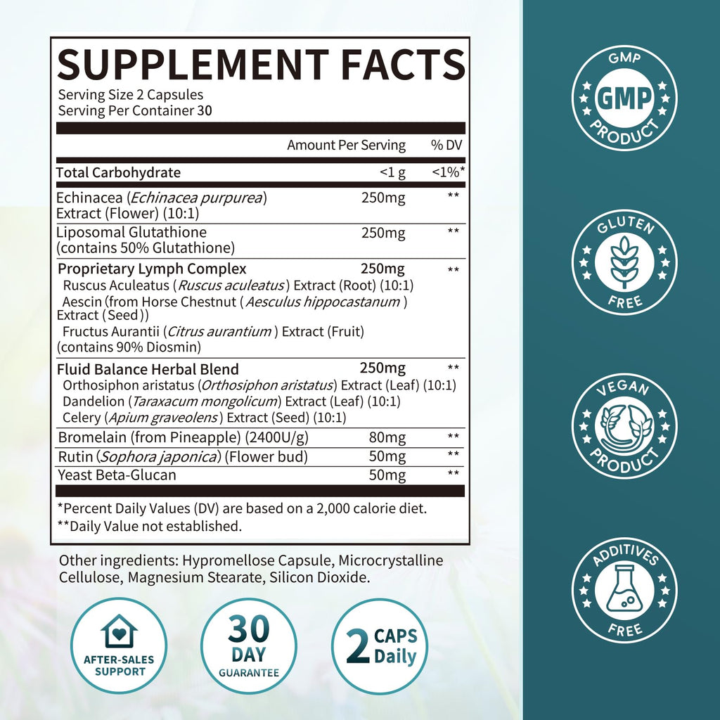 iMATCHME Lymphatic Drainage Supplements for Lymph System Support, Detox & Cleanse, Liver Health,Fluid Balance, Immune Support, Natural Herbal Blends with Echinacea, Liposomal Glutathione, 60 Capsules