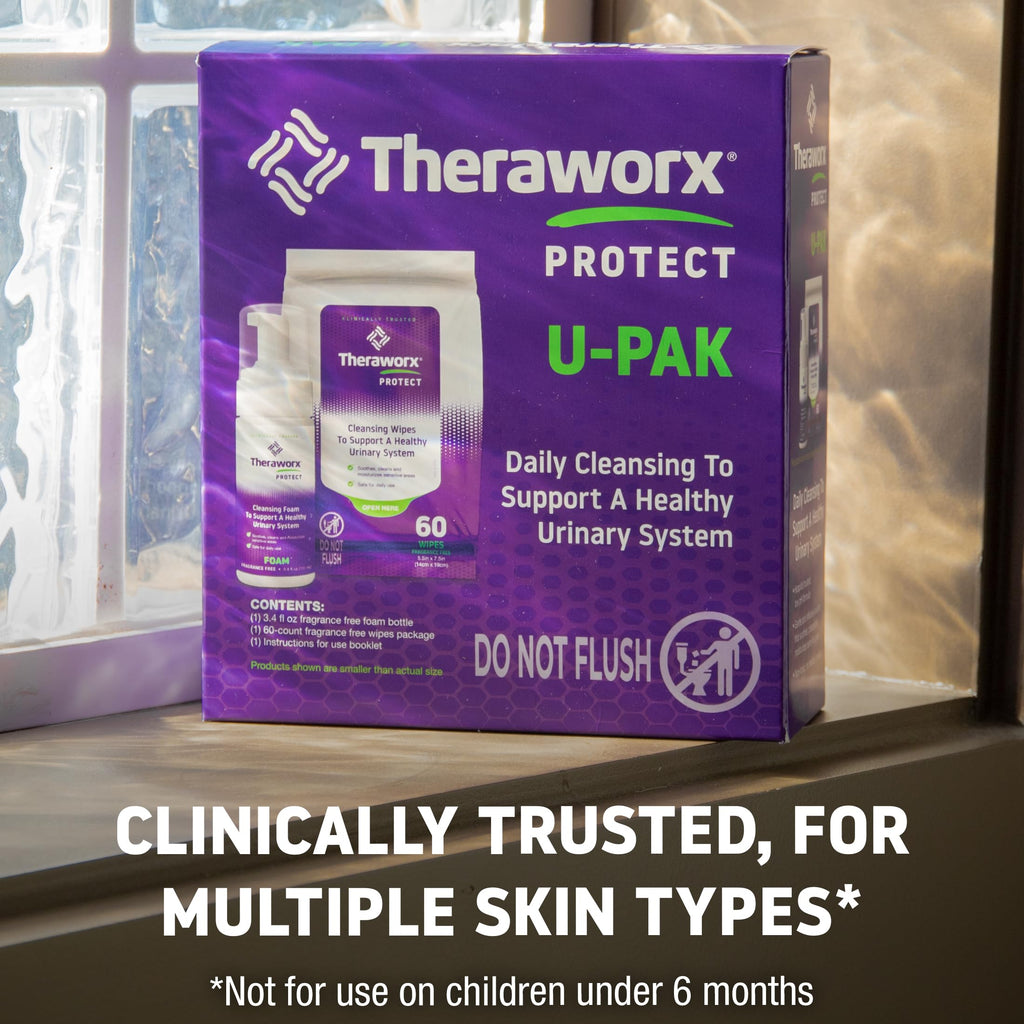 Theraworx Protect U-Pak - Daily Cleansing Kit To Help Support A Healthy Urinary System (Pack of 1)