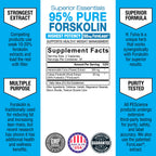PEScience Forskolin-95+ Capsules, 95% Pure Forskolin from Coleus Forskohlii Extract with Hemerocallis Fulva Extract, Patented ForsLean, 50mg, 60 Count