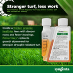 Primo Maxx Plant Growth Regulator