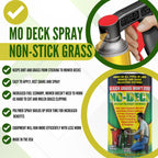 Mo Deck Lawn Mower A Nonstick Spray with CanGun1 – Pressurized Deters Grass & Clipping Buildup Reduces Clumping, Protects Deck from Corrosion, Easy Metal-Safe Spray-On by Flyleaf PRO (3 Cans - 11 oz.)
