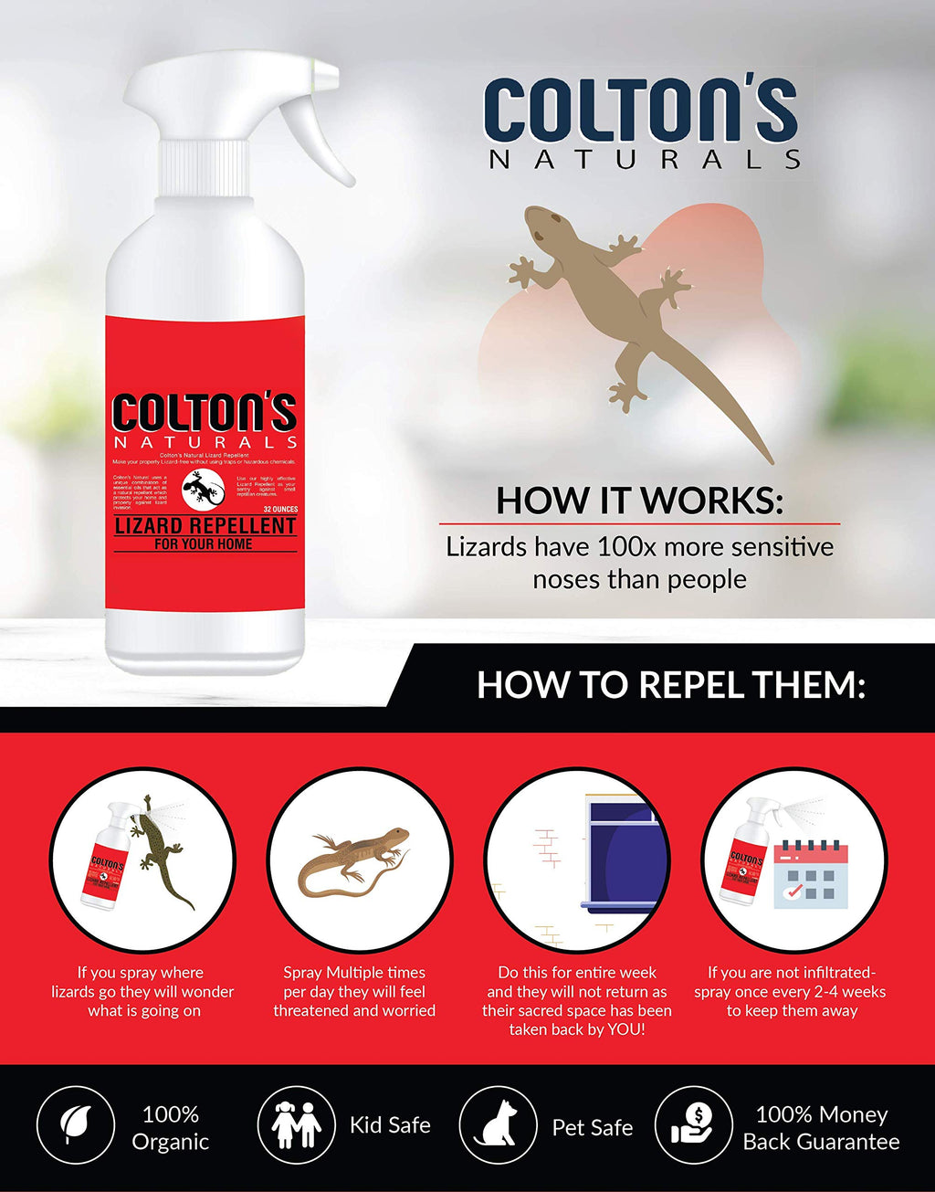 Lizard Repellent 32 OZ Spray 100% Natural Gecko Reptile Deterrent Outdoor or Indoor
