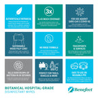 Benefect Botanical Disinfecting Wipes - (250 Wipe Count) Natural, No Residue - Antibacterial Disinfectant, Multi-Surface Cleaning and Sanitizing Wipes