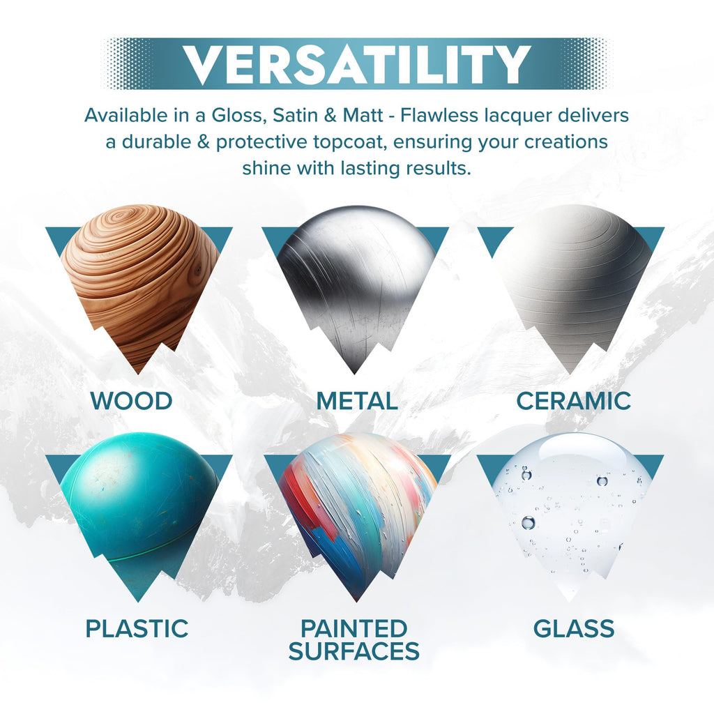 Polar Clear Matte Flawless Lacquer Spray - 4 x 13.5 Fl Oz - Clear Coat Spray Paint - Non-Yellowing & Scratch Resistant - Interior & Exterior Surfaces for Wood, Metal, Plastics, Glass & Ceramics