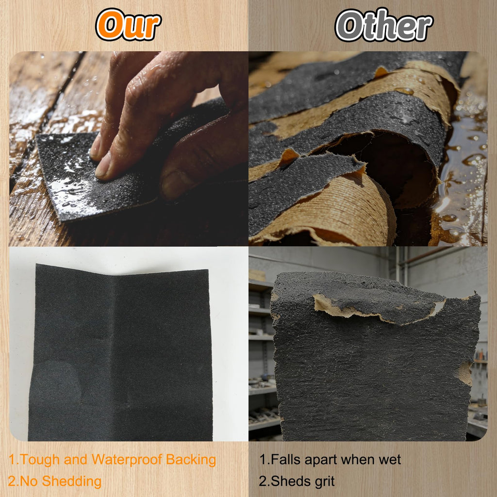 15 PCS Wet Dry Sandpaper 5000 Grit Sheets for Polishing & Finishing
