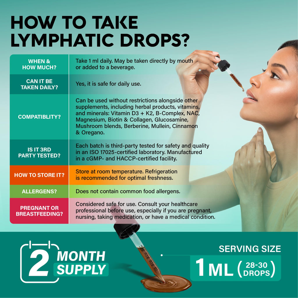 USDA Organic Lymphatic Drainage Supplement - Echinacea | Elderberry | Dandelion | Rosehip | Cleavers | Calendula | Burdock - Made in USA - Lymph System Drops - Immune Support, Cleanse & Detox, 2 Pack