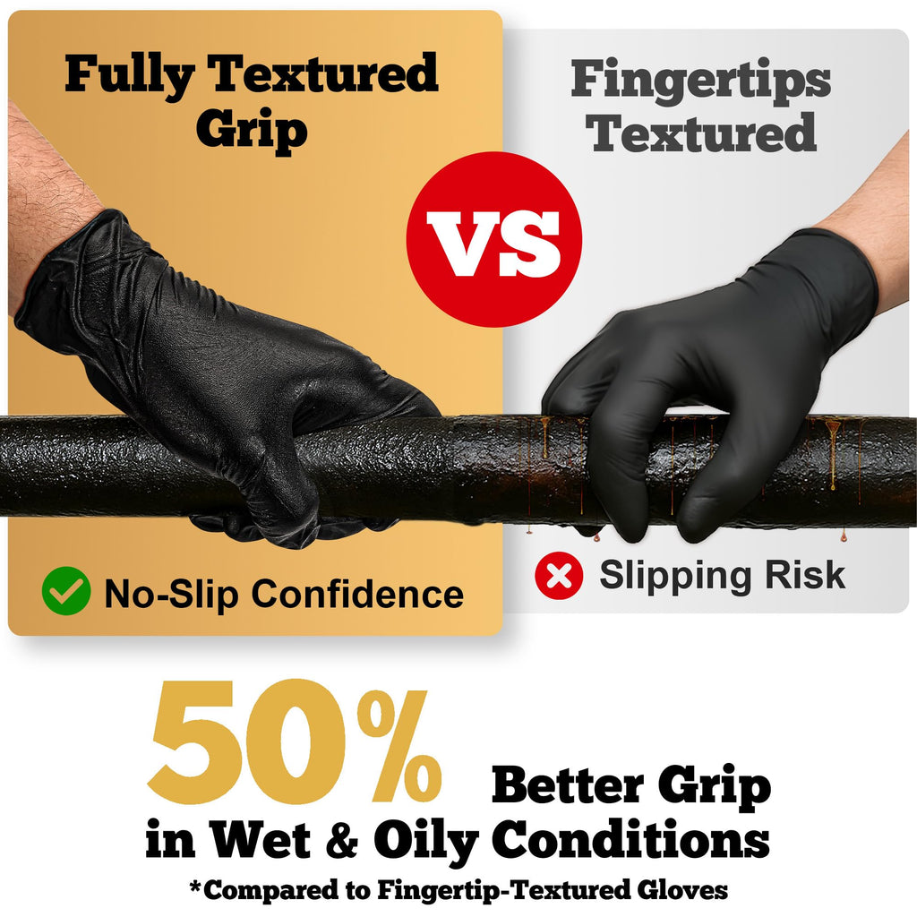 TitanFlex Heavy Duty Black Nitrile Gloves, 6-mil, Fully Textured, Medium 100-ct Box, Mechanic Disposable Gloves, Work Gloves, Latex Free, Powder Free, Rubber Gloves for Food Prep