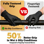 TitanFlex Heavy Duty Black Nitrile Gloves, 6-mil, Fully Textured, Medium 100-ct Box, Mechanic Disposable Gloves, Work Gloves, Latex Free, Powder Free, Rubber Gloves for Food Prep