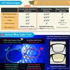 J+S Blue Light Blocking Glasses for Women Men | Anti Eyestrain Headache Glare 400UV from Computer/Gaming/TV/Phones (Mana LCD lens - Round | Tortoise Shell Frame)
