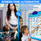 Just Smarty Interactive Alphabet Wall Chart | Talking ABCs & 123s Music Poster with Interactive Light | Toddler Alphabet Learning | Best Educational Gift for Boys & Girls Ages 2 3 4 5 | Letter Sounds