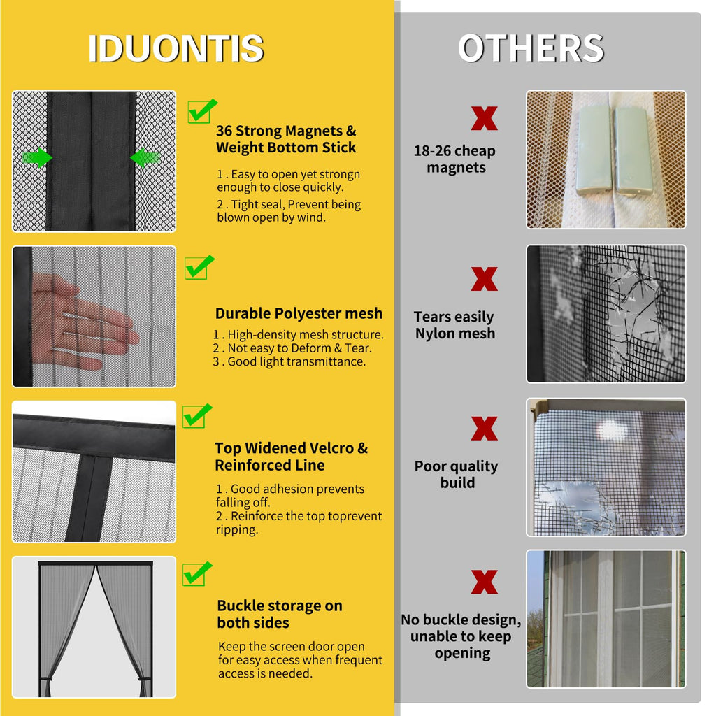 Magnetic Screen Door - Fit for Door Size:34 x 82 Inch, Screen Itself Size:36"x84", Hands Free Mesh Partition,Heavy Duty Screen Door Mesh Curtain Keeps Bugs Out, Frame Hook & Loop, Pet and Kid Friendly