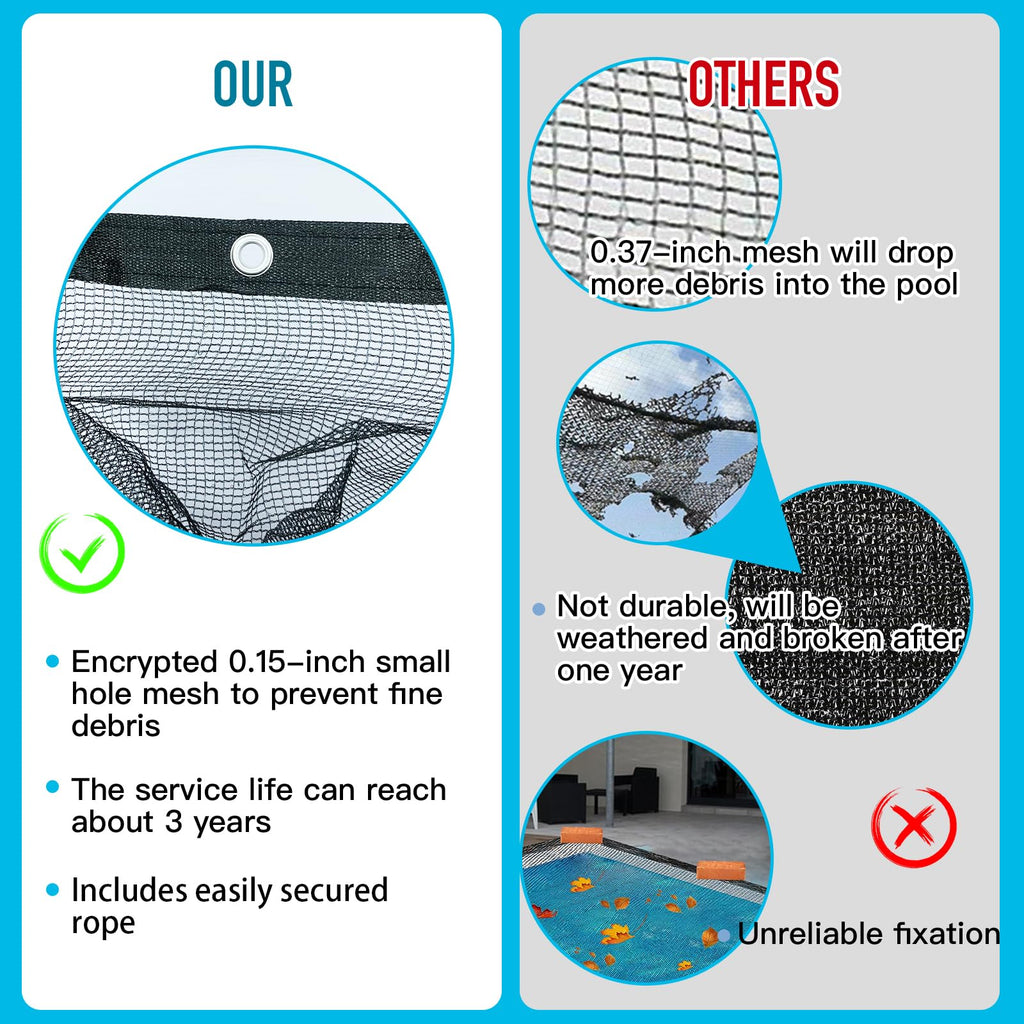 20x40 Ft Pool Leaf Net Cover For Inground Pools/Above Ground, Durable Black Mesh Swimming Pool Leaf Net Cover With Rope For Leaves and Debris, Tear Resistant, UV Resistant, and Reatherproof (20×40 Ft)