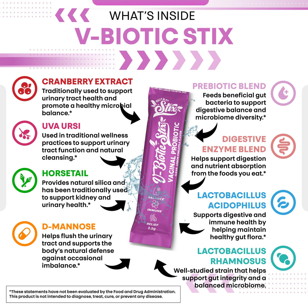 Clean Nutraceuticals Vaginal Probiotics for Women with Cranberry Extract, D-Mannose, Prebiotics, pH Balance for Women, Vaginal Health – Womens Probiotic Alternative to Gummies - 20 Stix