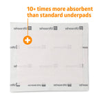 Medline Ultrasorbs Drypads, 30" x 36", 25 Count, Super Absorbent Disposable Bed Pads, Large Incontinence Bed Pads, Chucks Protective Underpads, 10 Times More Absorbent, For Adults, Elderly