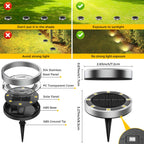 inkgear 6 Pack Solar Ground Lights Outdoor, 8 LED Mini Flat Solar Disc Lights, IP65 Waterproof Pathway Lights Solar Powered, Landscape Lighting for Garden Walkway Driveway Yard Lawn,Warm White