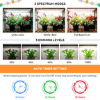 SDOVUERC 16'' 6 Bars Grow Light Strips for Indoor Plants with Auto ON/Off Timer 6/12/18H, 5 Dimmable Levels for Shelves Plant Growing(Pack 1)