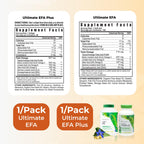 Healthy Body Brain and Heart Pack 2.0