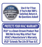 iFLO® Smart A/C Drain Line and Drain Pan Cleaner for HVAC System, Clog-Free, Easy Installation & App-Controlled Air Conditioner Maintenance, Includes 36oz Cleaner Cartridge Concentrate, 6 Month Supply