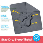 Utopia Bedding Washable Underpads 34" x 36" (Pack of 4), Waterproof Reusable Heavy Absorbency Incontinence Bed Pads for Adults, Kids, Elderly and Pets, Bedwetting Pads for Sofa and Couch (Grey)