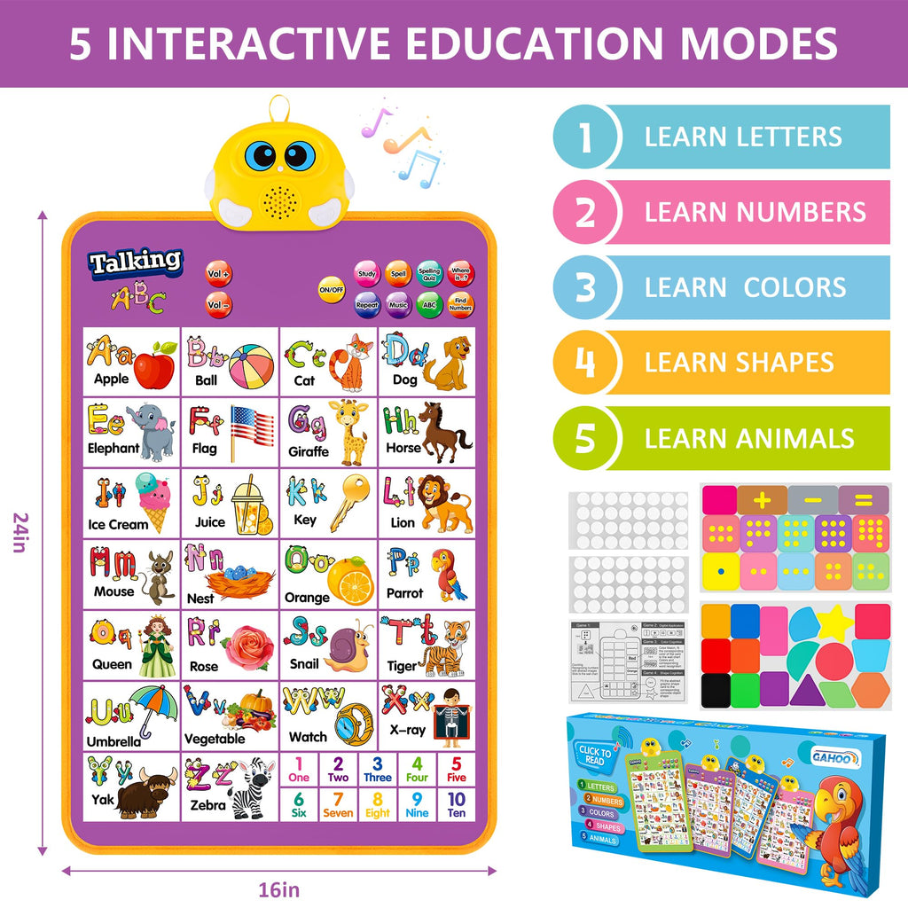 Alphabet Wall Chart, Talking ABC, Music Poster, Kids Learning Toys for Toddlers 2-4, Interactive Educational Toddler Montessori Toys, Birthday Gifts for Age 1 2 3 4 5 Year Old Girls Boys - Purple