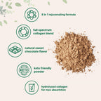 Micro Ingredients Multi Collagen Peptides Powder, 2lb | Type I, II, III, V, X + Biotin, Vitamin C & Hyaluronic Acid | Chocolate Flavor | Supports Hair, Skin & Joint Health | Keto, Non-GMO