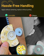 Amolyfe Libre 3 Sensor Covers Waterproof, 10 Pack Freestyle Libre 3 Plus Covers, Bump-Proof with Hard Cap, Waterproof Breathable CGM Adhesive Patches, 14-Day CGM Protection (Butterfly & Flamingo)