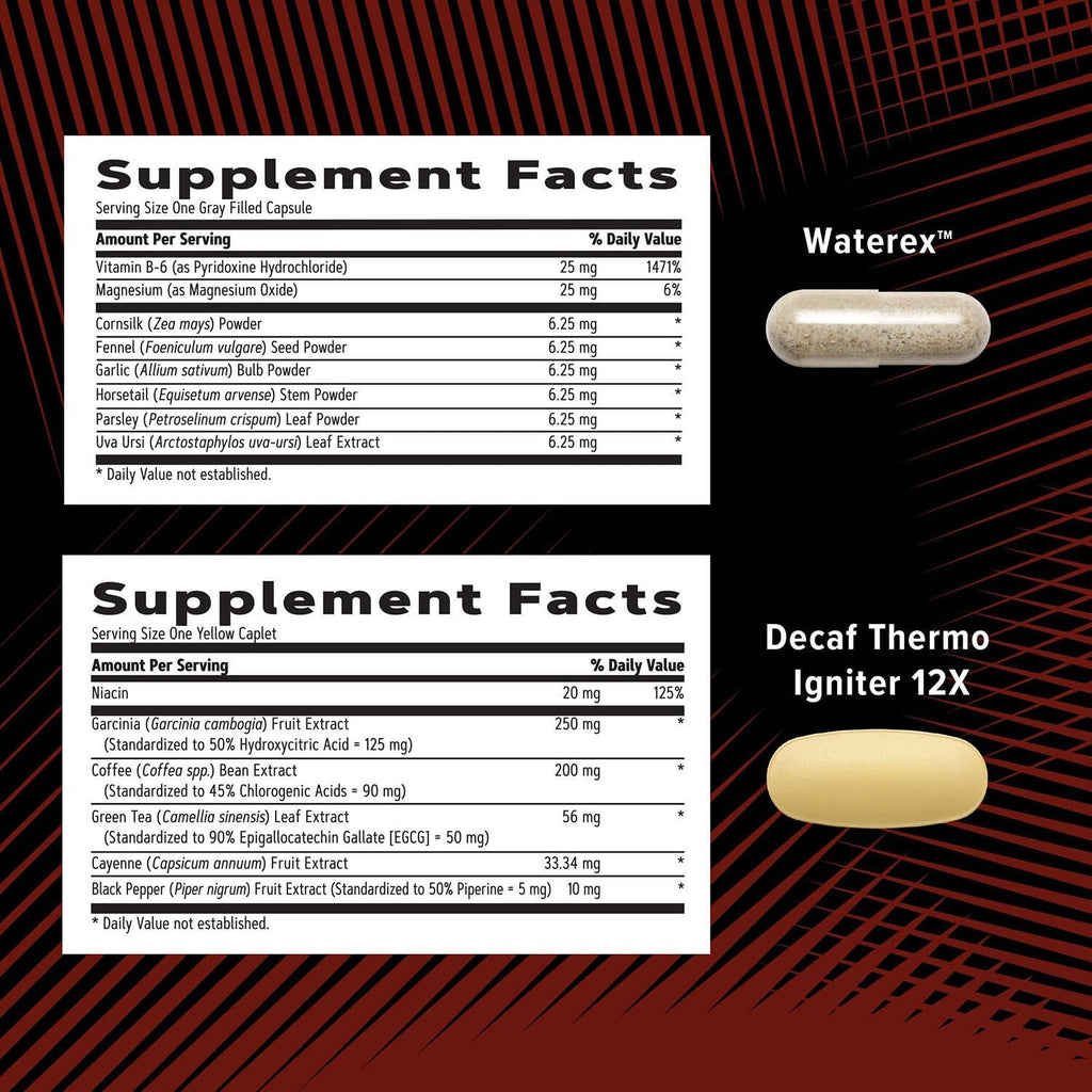 GNC AMP Women’s Ripped Non-Stim Vitapak Program, 5 Products in 1 Vitamin Pack, Metabolism & Lean Muscle, Water Shedding, Proven Ingredients, CLA, Biotin, Multivitamin, Caffeine Free, 30-Day Supply