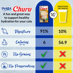 INABA Churu Cat Treats, Lickable, Squeezable Creamy Purée Cat Treat with Green Tea Extract & Taurine, 0.5 Ounces Each Tube, 40 Tubes, Tuna & Seafood Variety Box