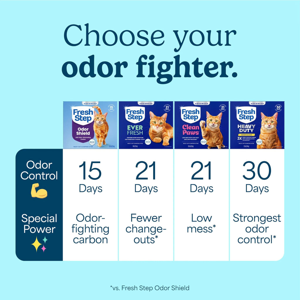 Fresh Step Advanced Odor Shield Multi Cat Clumping Cat Litter, 18.5 lb, 2Pk