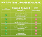 NovaPeak Fasting Electrolytes - Fast Hydration & Fasting Salts - Electrolytes for Fasting - Fasting Supplement - 30 Servings, Lemon Lime