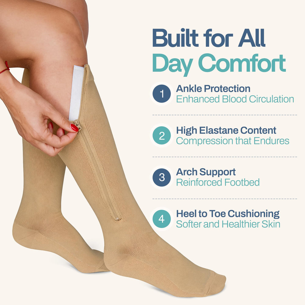 TheraMagic® Zipper Compression Socks for Men & Women, 20-30mmHg Closed Toe Graduated Zippered Compression Stocking