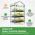 KOL 27x19x76 in PVC Cover 5-Tier Mini Greenhouse, Indoor Outdoor