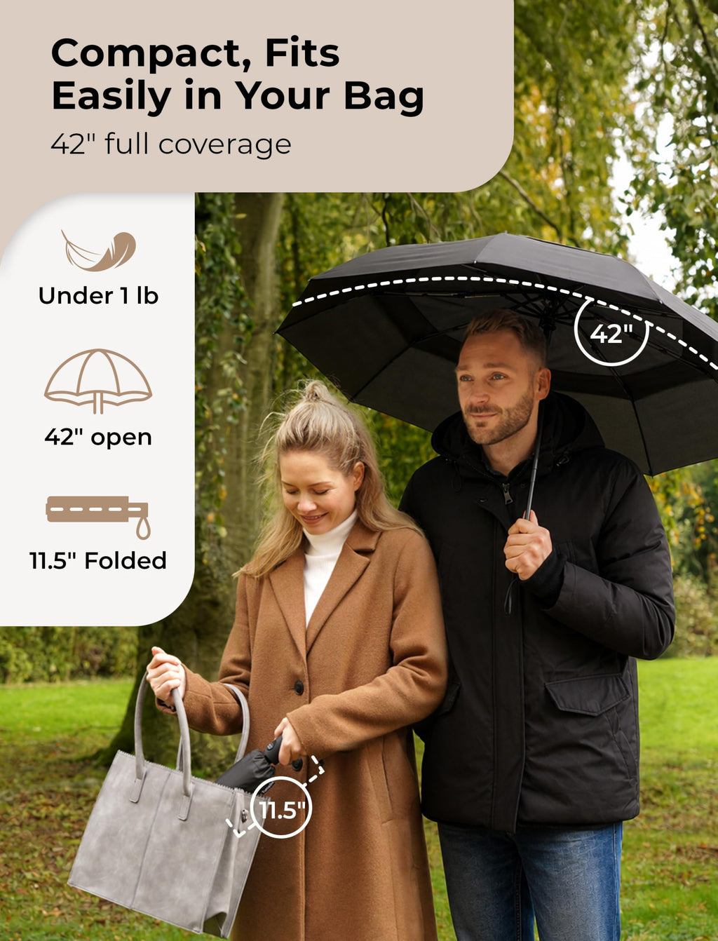 TUMELLA Strongest Windproof Travel Umbrella (Compact, 100MPH Wind-Tested)