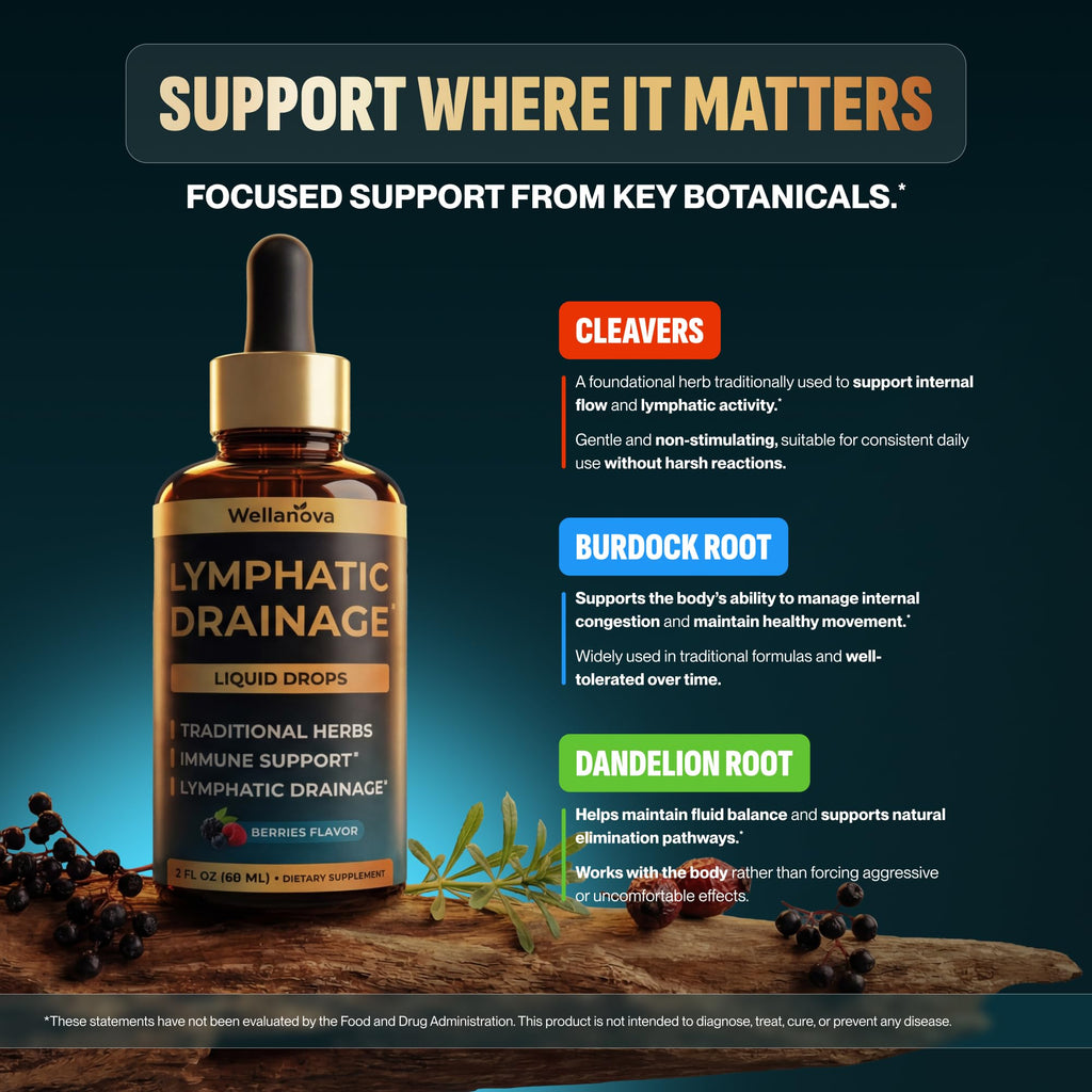Wellanova Lymphatic Drainage Supplement - Organic Liquid Drops for Lymphatic Support & Detox - 8-in-1 Herbal Blend - Lymphatic Cleanse Complex with Burdock, Dandelion, Elderberry - 2 fl oz