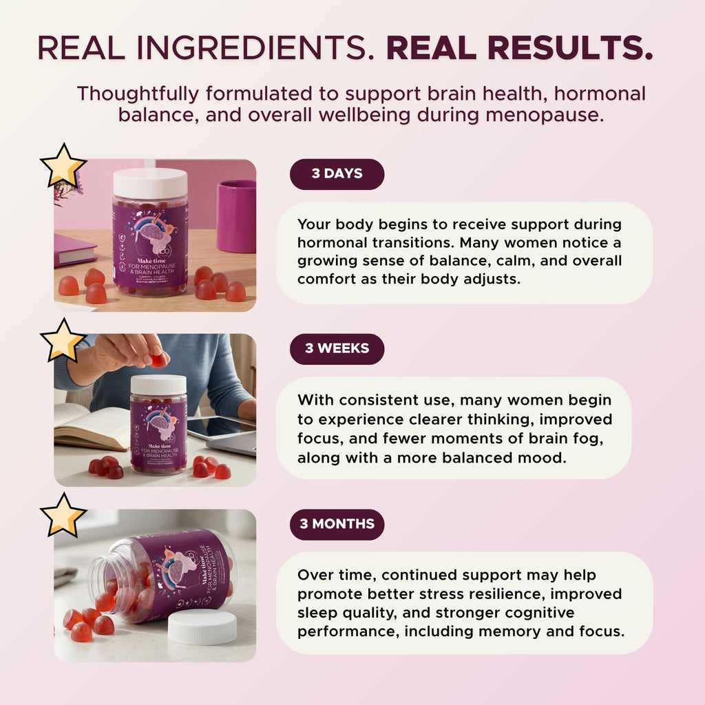 MAKE TIME | Menopause Support Gummies for Women – Cognizin Citicoline, Black Cohosh, Wild Yam, Collagen, B Vitamins – Brain Health, Hormonal Balance & Focus Support, Zero Sugar – 30 Day Supply