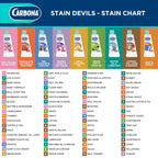 Carbona Stain Devils® #4 | Blood, Dairy & Ice Cream | Professional Strength Laundry Stain Remover | Multi-Fabric Cleaner | Safe On Skin & Washable Fabrics | 1.7 Fl Oz, 3 Pack