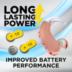 Powermax Size 10 Hearing Aid Batteries, 60 Count Long-Lasting Battery Pack, Yellow Long Tab for Easy Change