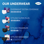 TENA Sensitive Care Overnight Incontinence Underwear for Women, Bladder control, Postpartum, Large, 16 Count (Waist Size 32in-42in)