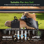 Aerator Shoes, Lawn Aerator Shoes for grass with Foot Protection ,Aeration Shoes for Lawn with Adjustable Strap, Pre-Assembled Aerating Shoes for Lawns, Gardens, and Courtyards (Black&Dark Blue)