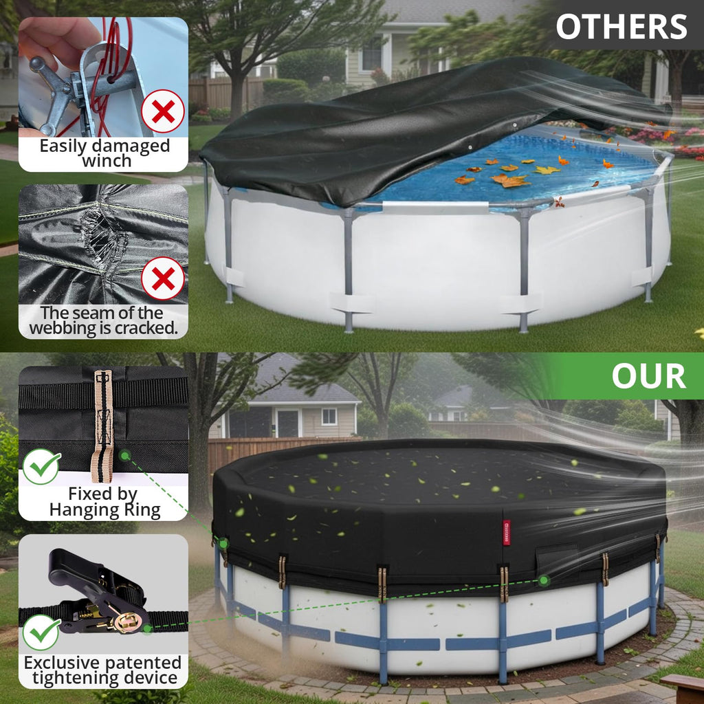 QH.HOME 20Ft Round Pool Cover,Super Windproof Ratchet Straps (1,500lb Break Strength)-Effective Installation/Removal,Pool Cover for Above Ground Pools,Snug Fit,Blocks Leaves, Sun & Water